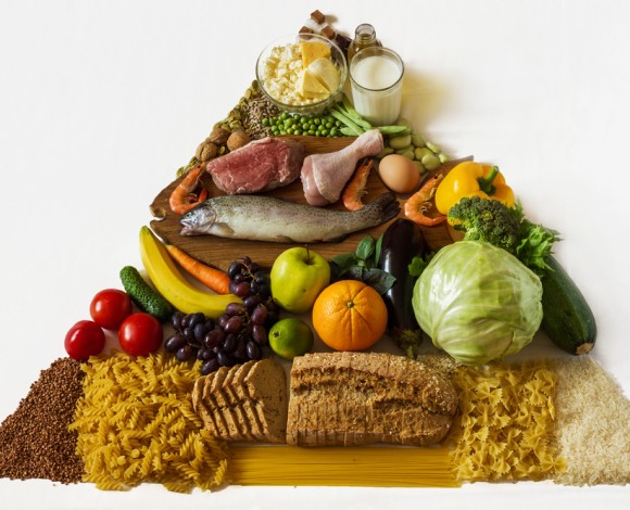 Dietetica Cinese 2- Le caratteristiche degli alimenti