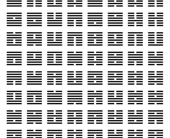 2. I significati dei trigrammi