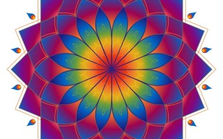 Il concetto di Chakra