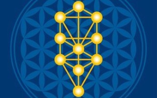 Riferimenti Storici e Filosofici