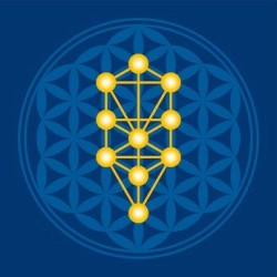 Cabala e Albero della Vita