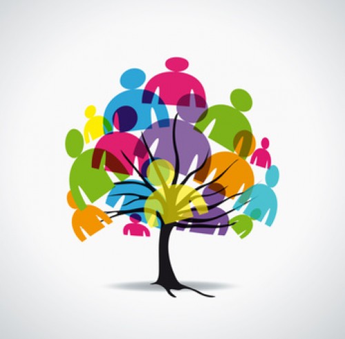Psicogenealogia