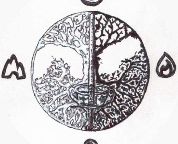 Counseling Spirituale ®