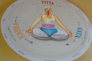 Ayurveda e Yoga (Videocorso)