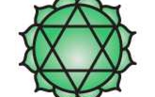 Il quarto Chakra Anahata, il non Colpito