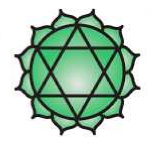 Il quarto Chakra Anahata, il non Colpito