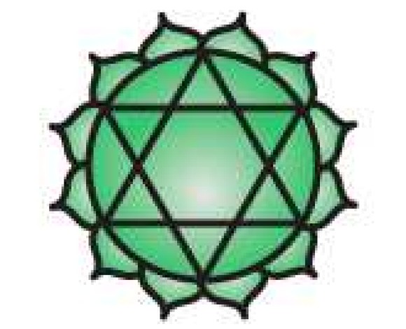 Il quarto Chakra Anahata, il non Colpito