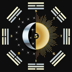 Scuola di Scienze Psichiche