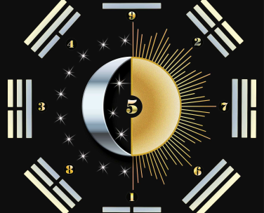 Corso Professionale di Scienze Psichiche (formazione blended)