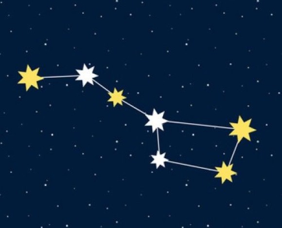 9. I sistemi astrologici collegati a I Ching