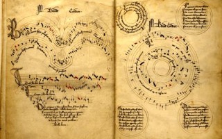 Il senso profondo dell'armonia