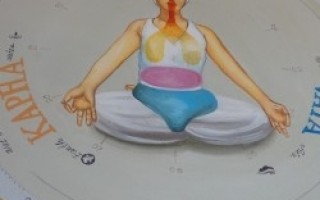 Yoga Ayurvedico