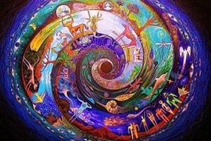Interpretazione dell’ipnotismo attraverso i tempi