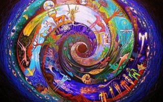 Interpretazione dell’ipnotismo attraverso i tempi